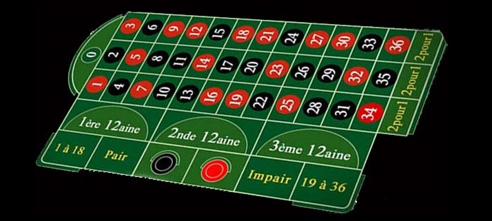 tapis de roulette francaise